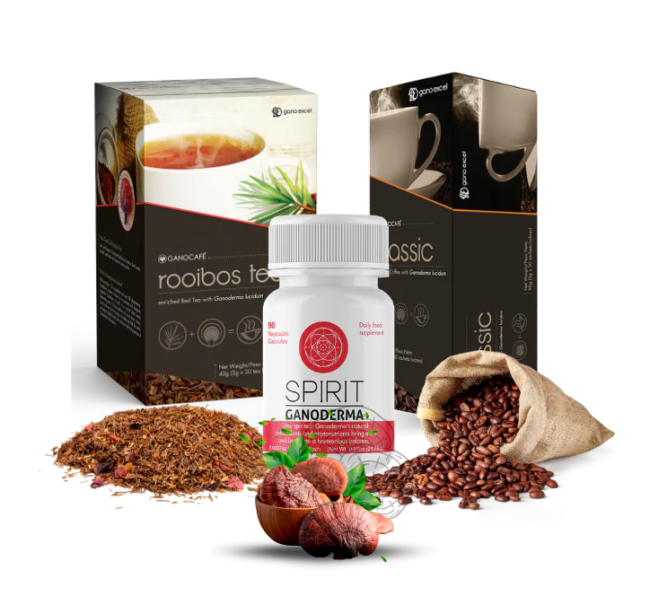 Kit size and weight | Weight loss and high blood sugar levels.